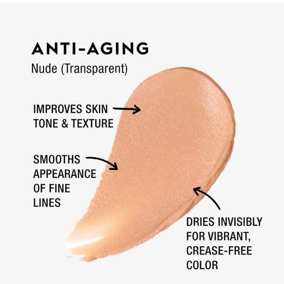 Urban decay eyeshadow primer potion - Picture 10 of 13